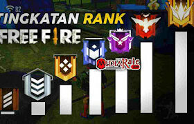 urutan-rank-ff