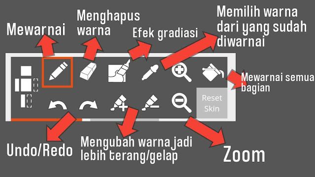 Cara Membuat Skin Minecraft