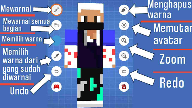 Cara Membuat Skin Minecraft