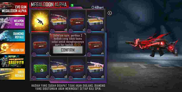 harga scar megalodon