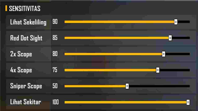 Sensitivitas FF Auto Headshot Terbaik Sensitivitas FF Auto Headshot Terbaik
