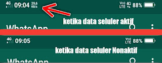 Cara Menampilkan Kecepatan Internet di Status Bar HP Vivo