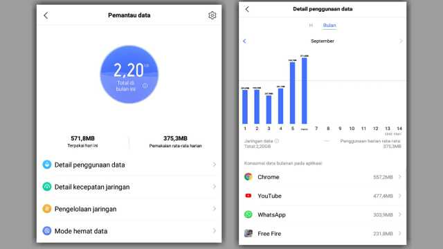 bukan hanya cara melihat penggunaan data di HP Vivo, tetapi Cara Menampilkan Penggunaan Data di Bilah Notifikasi HP Vivo. bukan hanya cara melihat penggunaan data di HP Vivo, tetapi Cara Menampilkan Penggunaan Data di Bilah Notifikasi HP Vivo.
