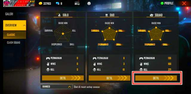 Cara Cek Rasio KD FF