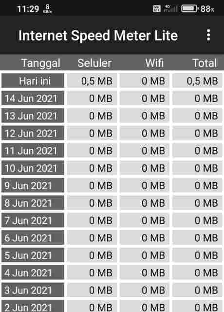 Cara Mengatur Layar Mati di HP Xiaomi