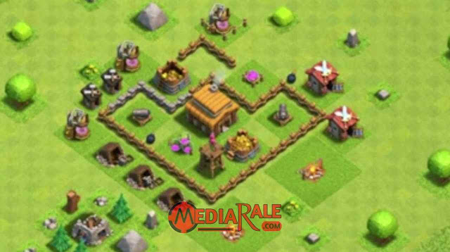 COC TH 3, tata letak coc th 3,