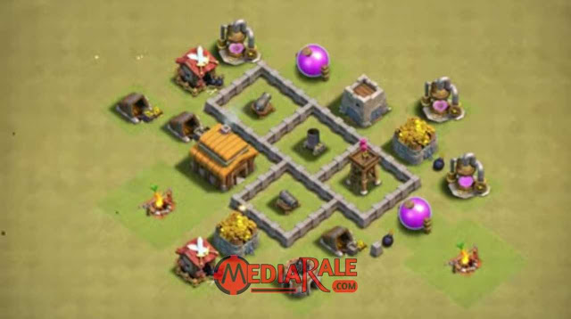 COC TH 3, tata letak coc th 3,