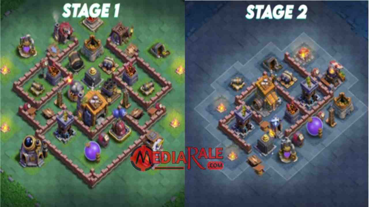Base Aula Tukang Level 7 COC Base TH 7 Malam