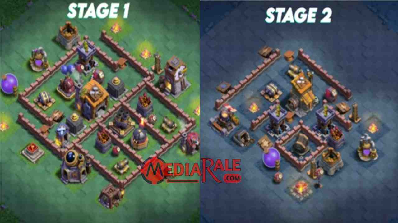 Base Aula Tukang Level 7 COC Base TH 7 Malam
