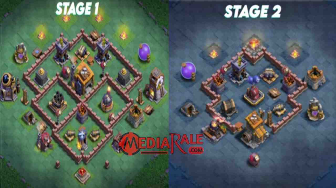 Base Aula Tukang Level 7 COC Base TH 7 Malam
