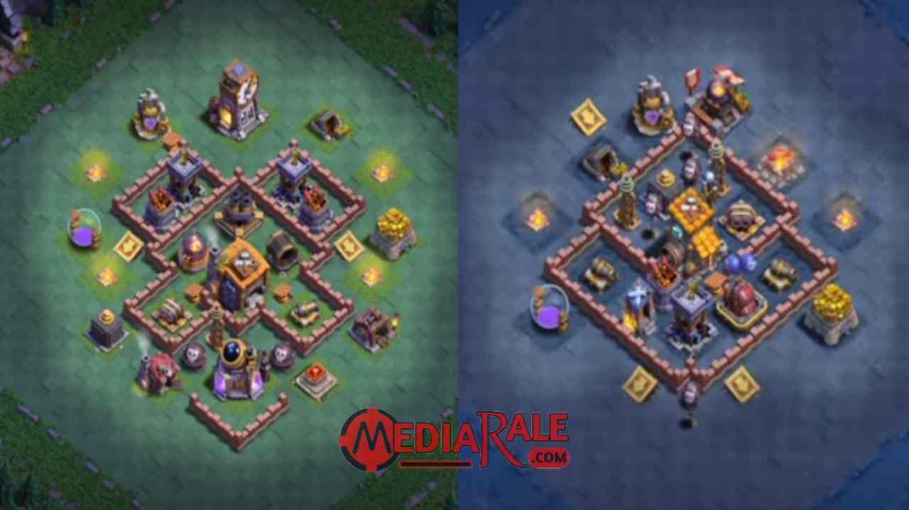 Base TH 7 Malam
