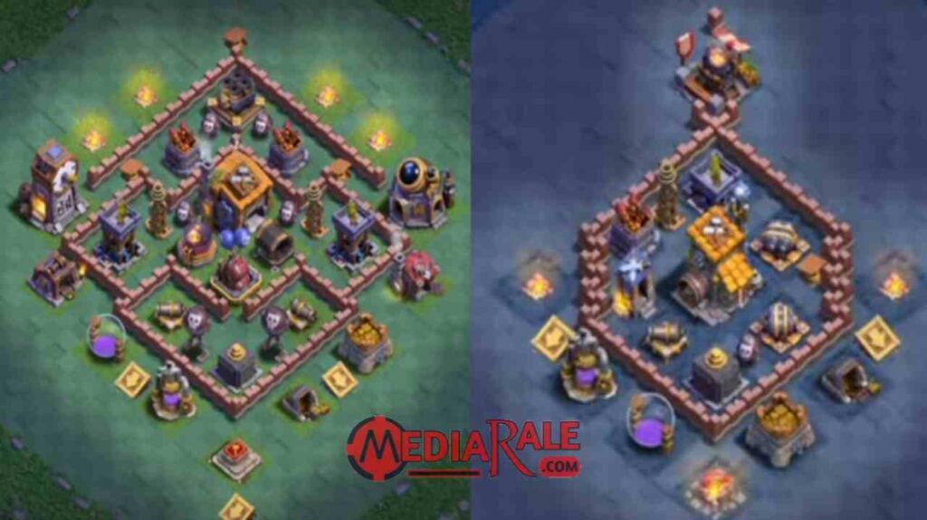 Base TH 7 Malam